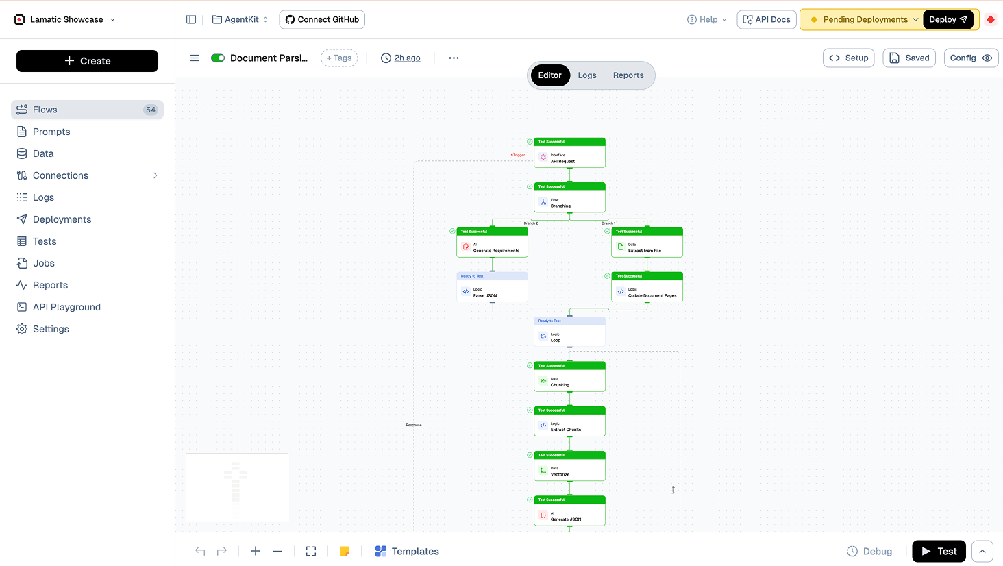 Lamatic Studio flow editor showing a multi-step AI workflow